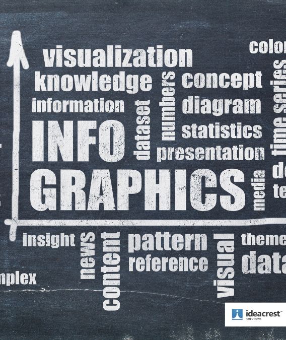 Infographics MicroLearning Material